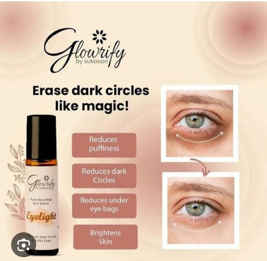 eyelight glorify product
